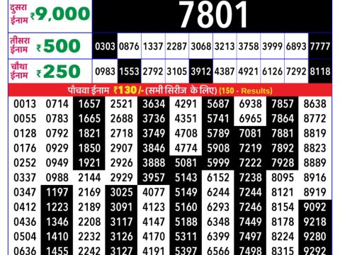 Today Lottery Sambad