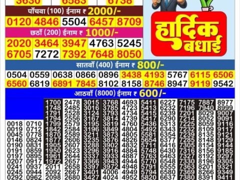 Today Lottery Sambad