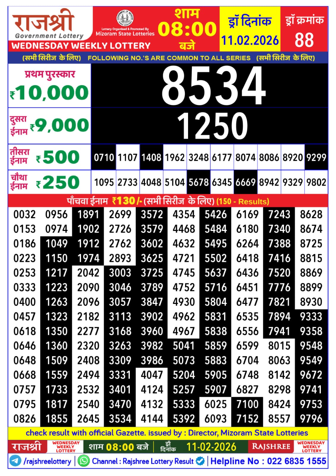 Today Lottery Sambad