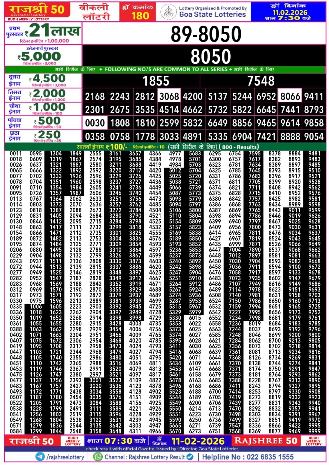 Today Lottery Sambad