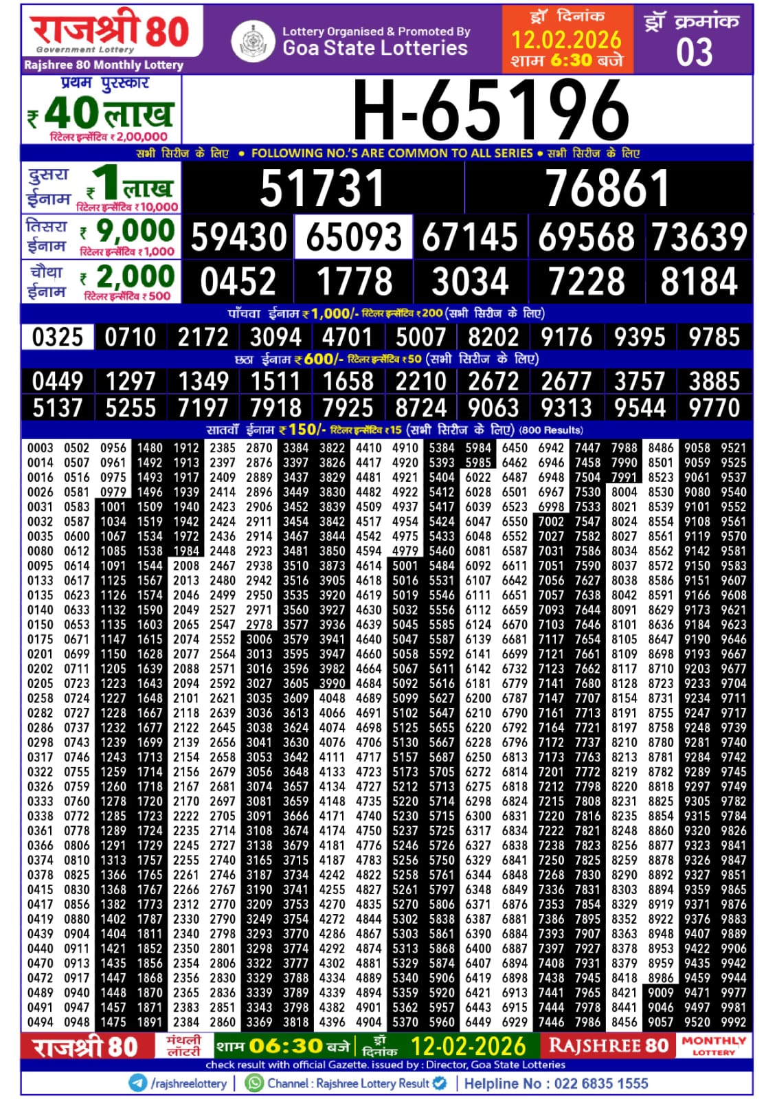 Rajshree 80 Lottery Monthly Result 12.02.2026 Today Lottery Sambad