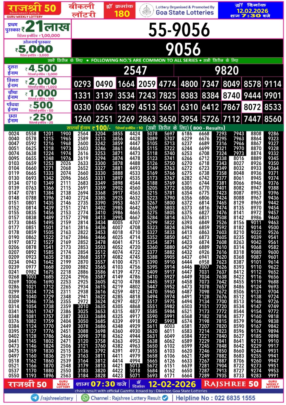 Today Lottery Sambad