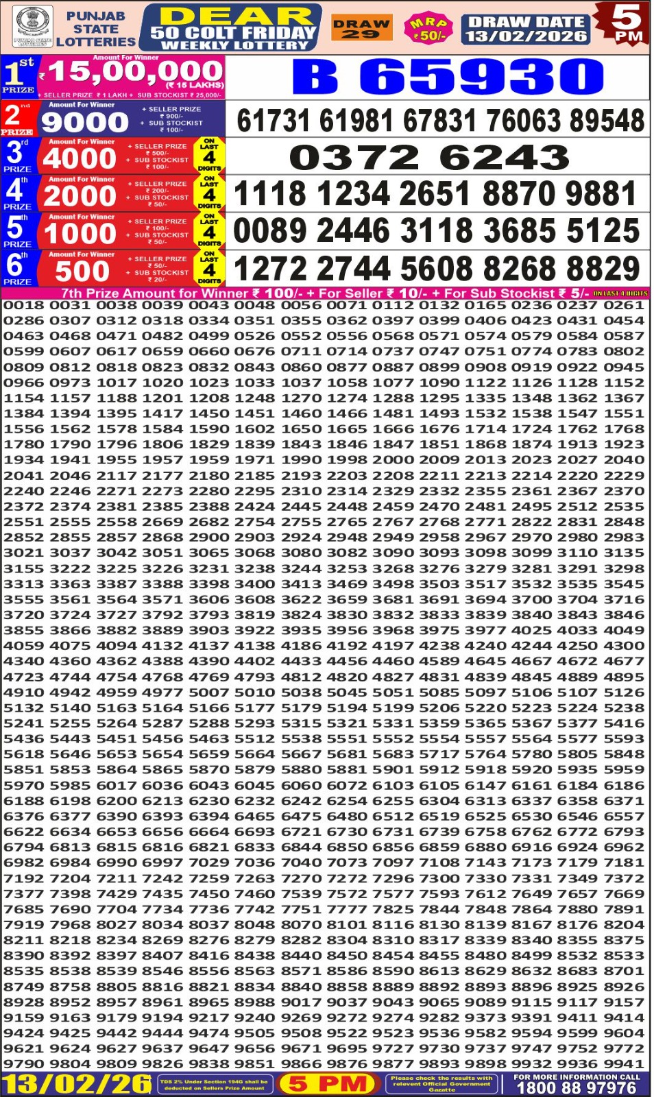 Today Lottery Sambad