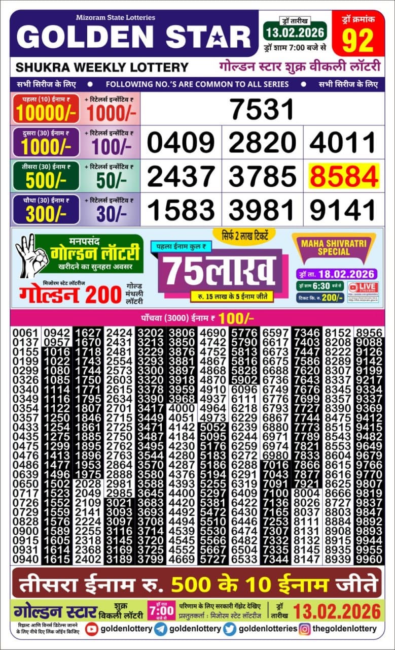Today Lottery Sambad