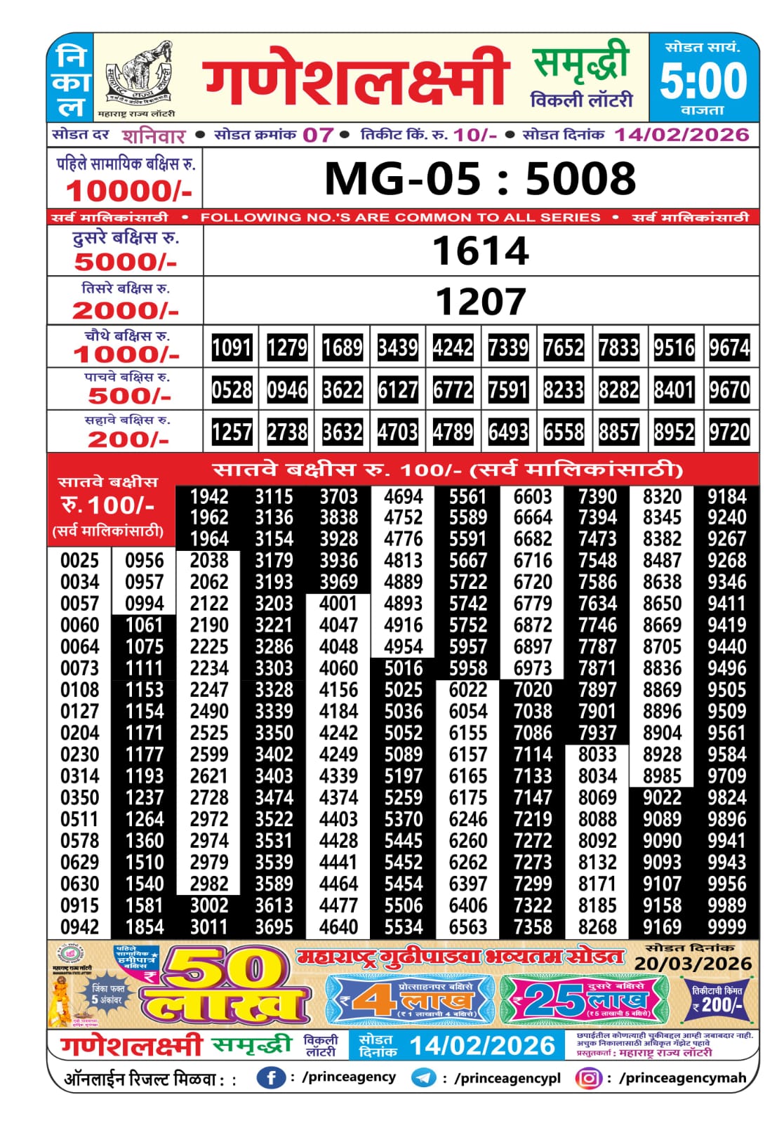 Today Lottery Sambad