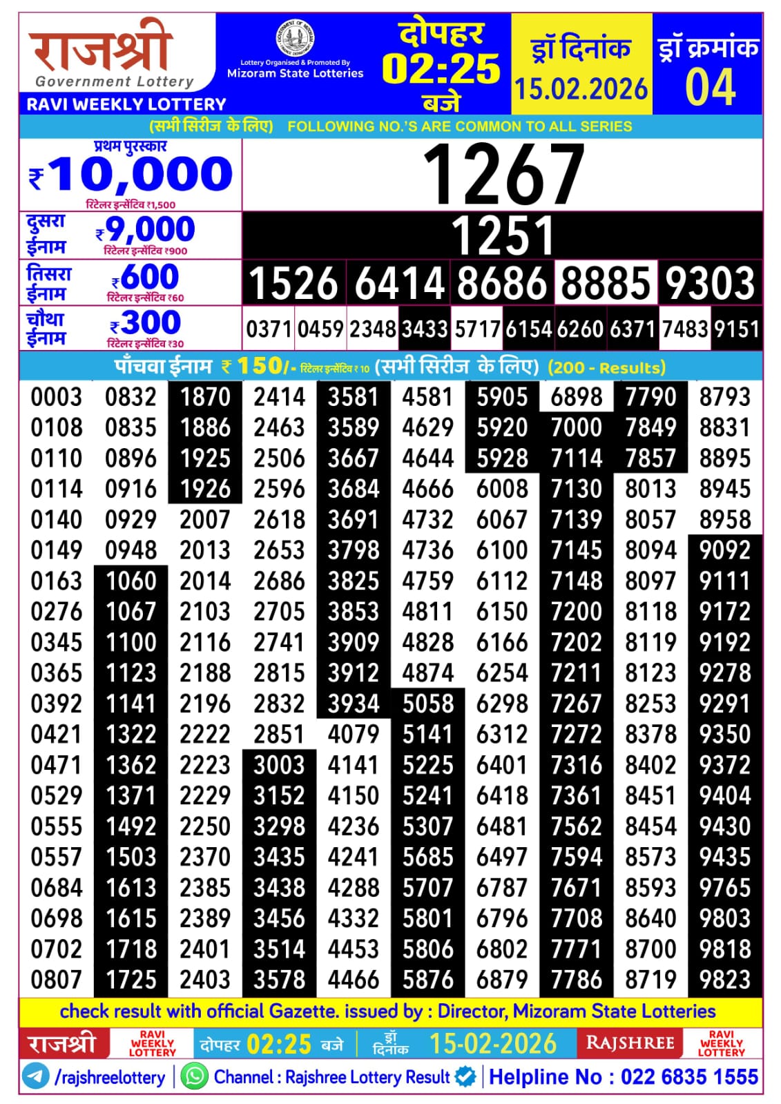 Today Lottery Sambad