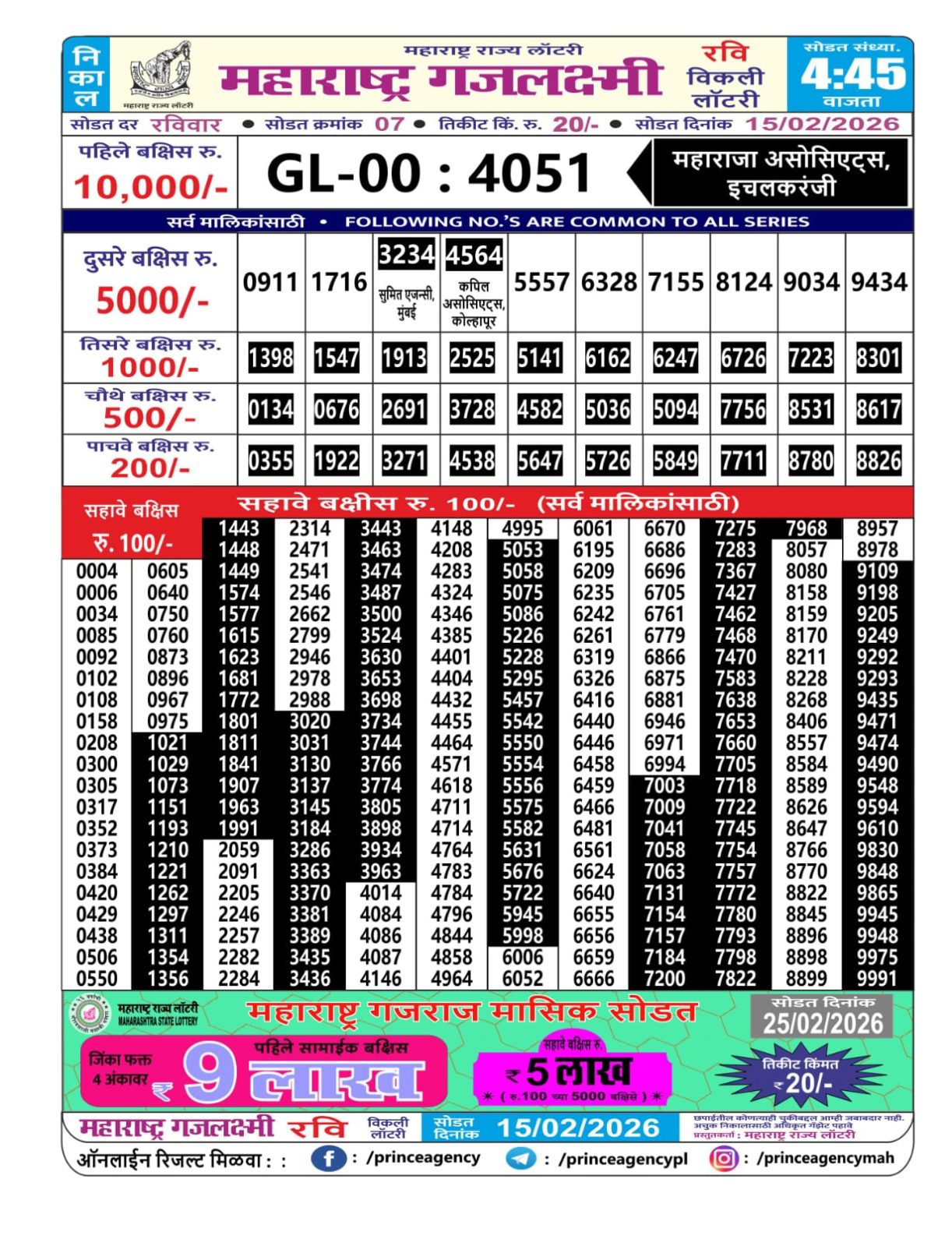 Today Lottery Sambad