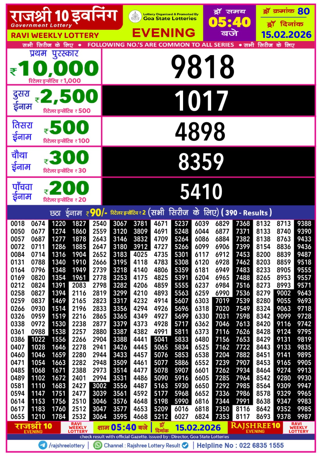 Today Lottery Sambad