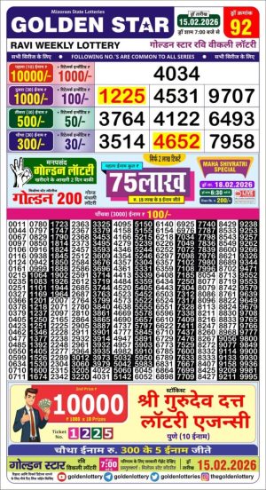 Today Lottery Sambad