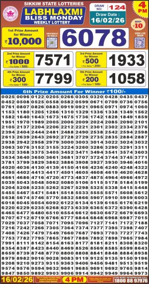 Today Lottery Sambad