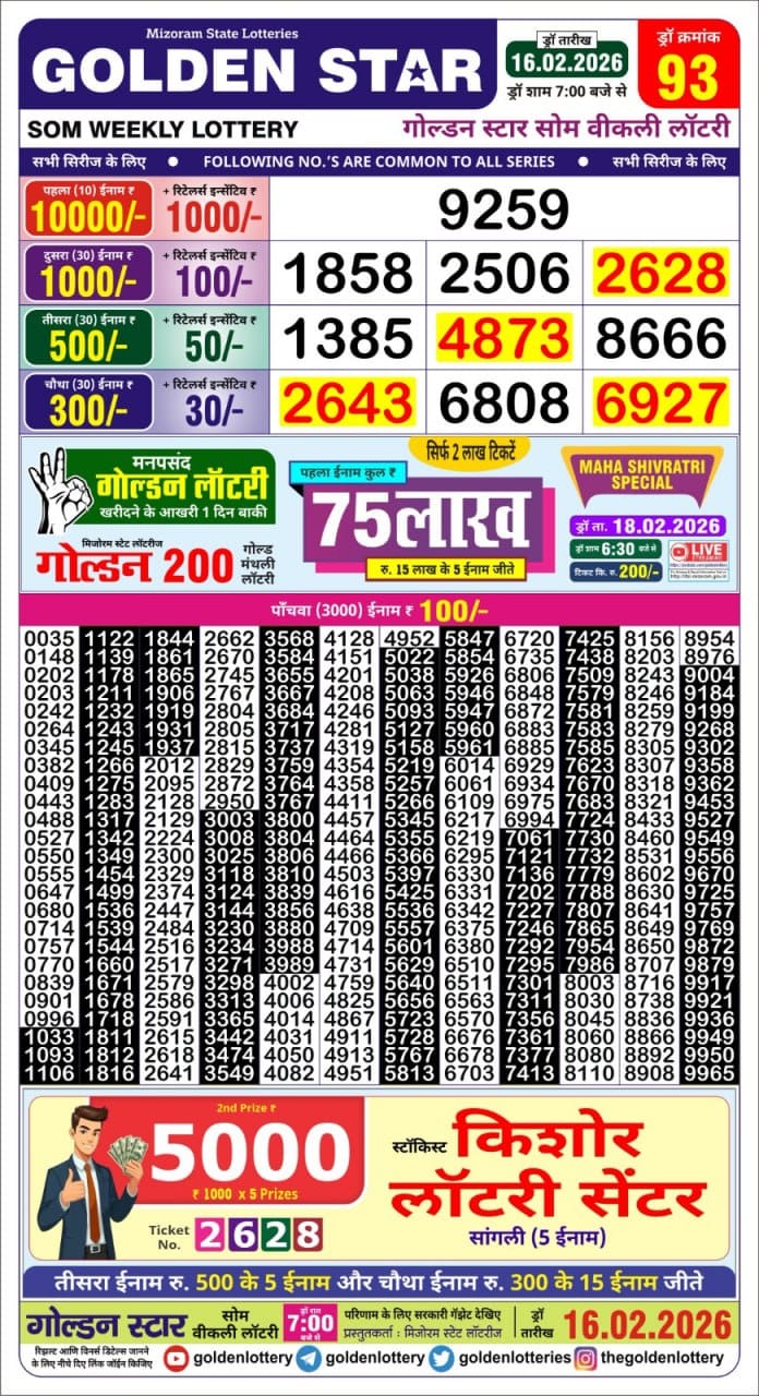 Today Lottery Sambad