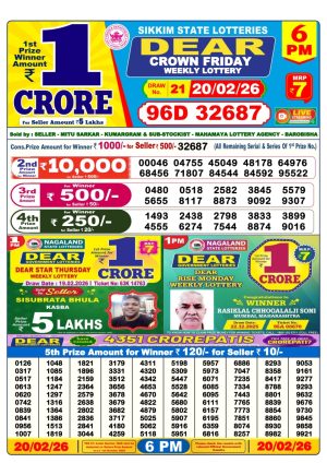 Today Lottery Sambad