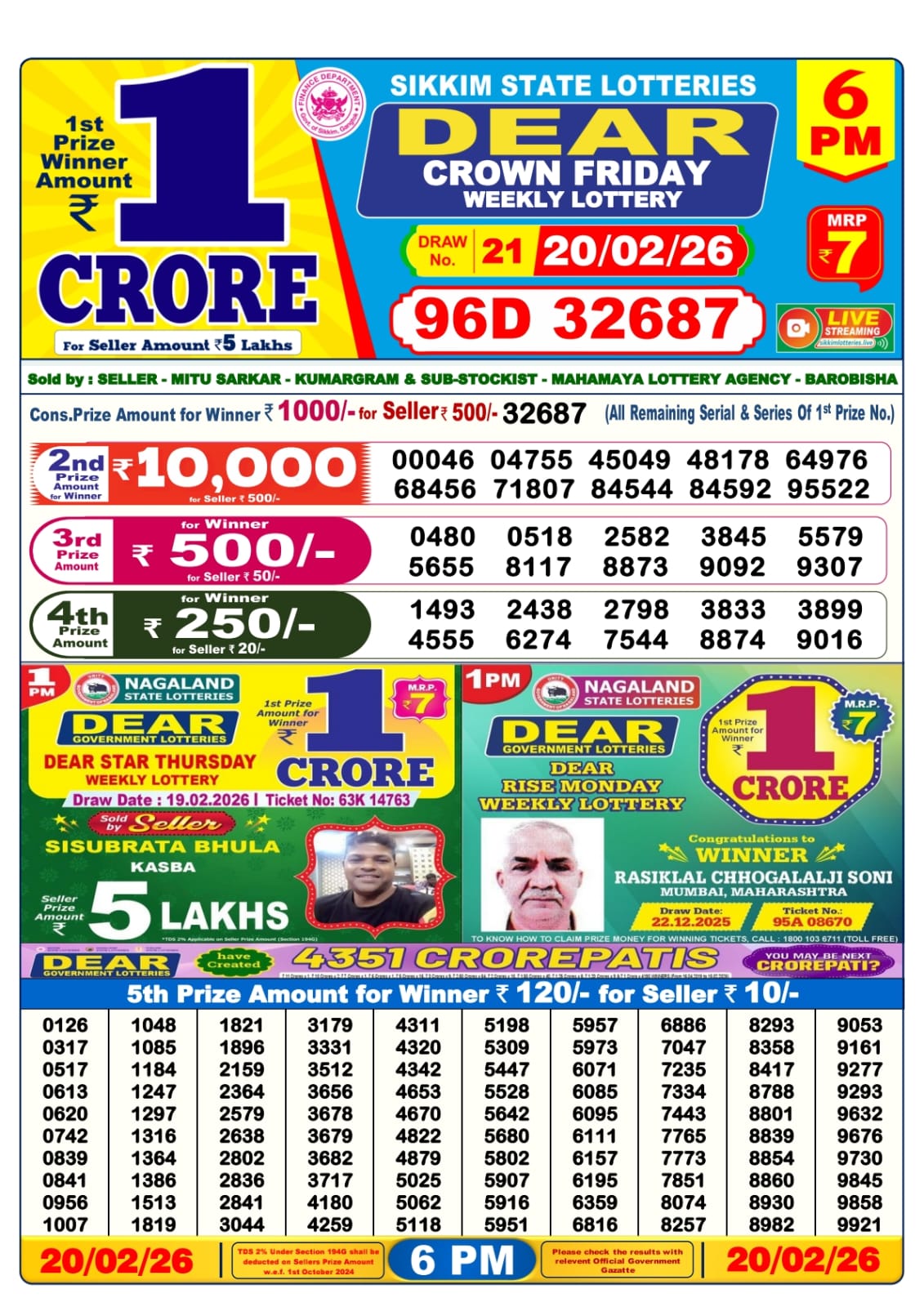 Today Lottery Sambad