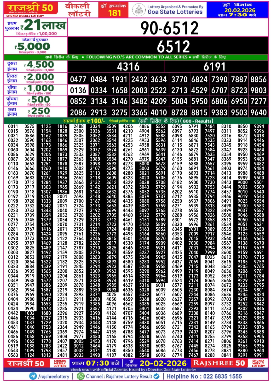 Today Lottery Sambad