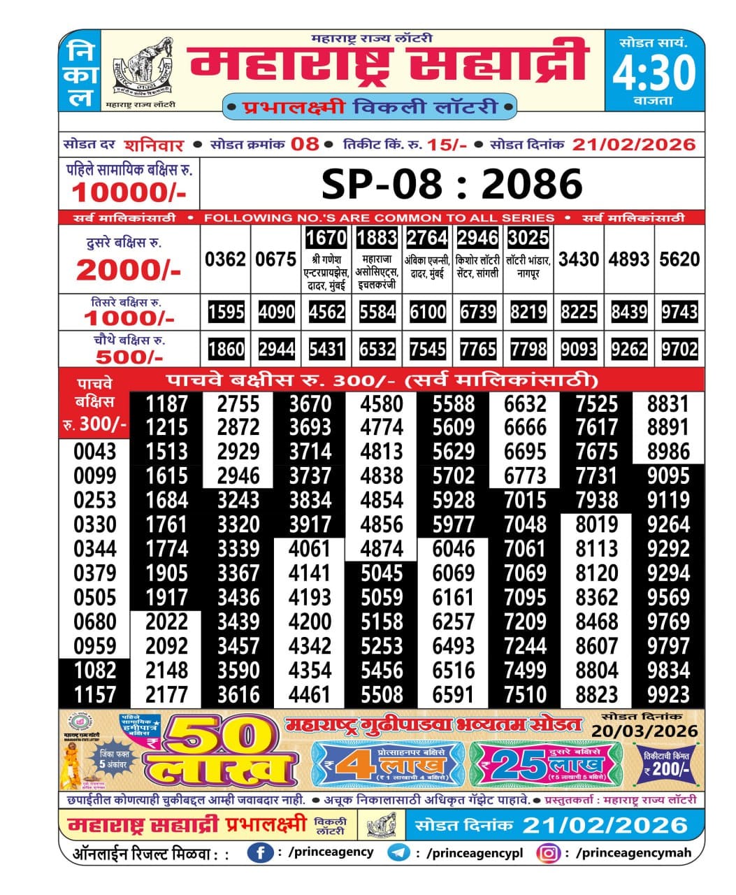 Today Lottery Sambad