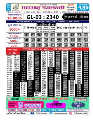 Today Lottery Sambad