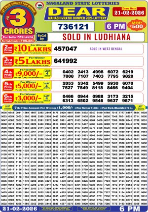 Today Lottery Sambad
