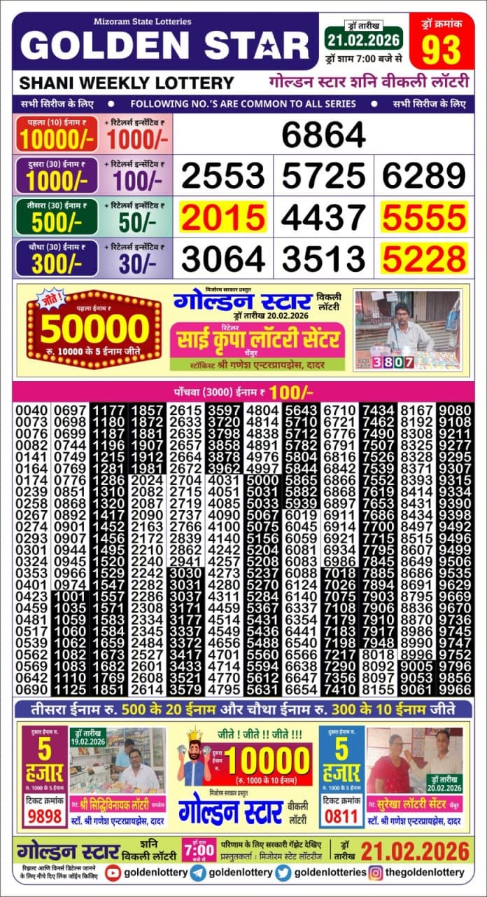 Today Lottery Sambad