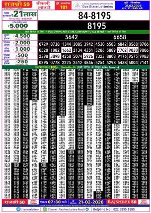Today Lottery Sambad