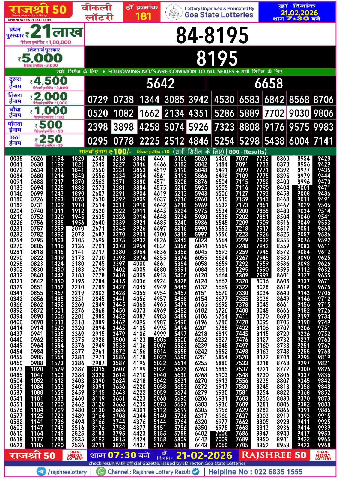 Today Lottery Sambad