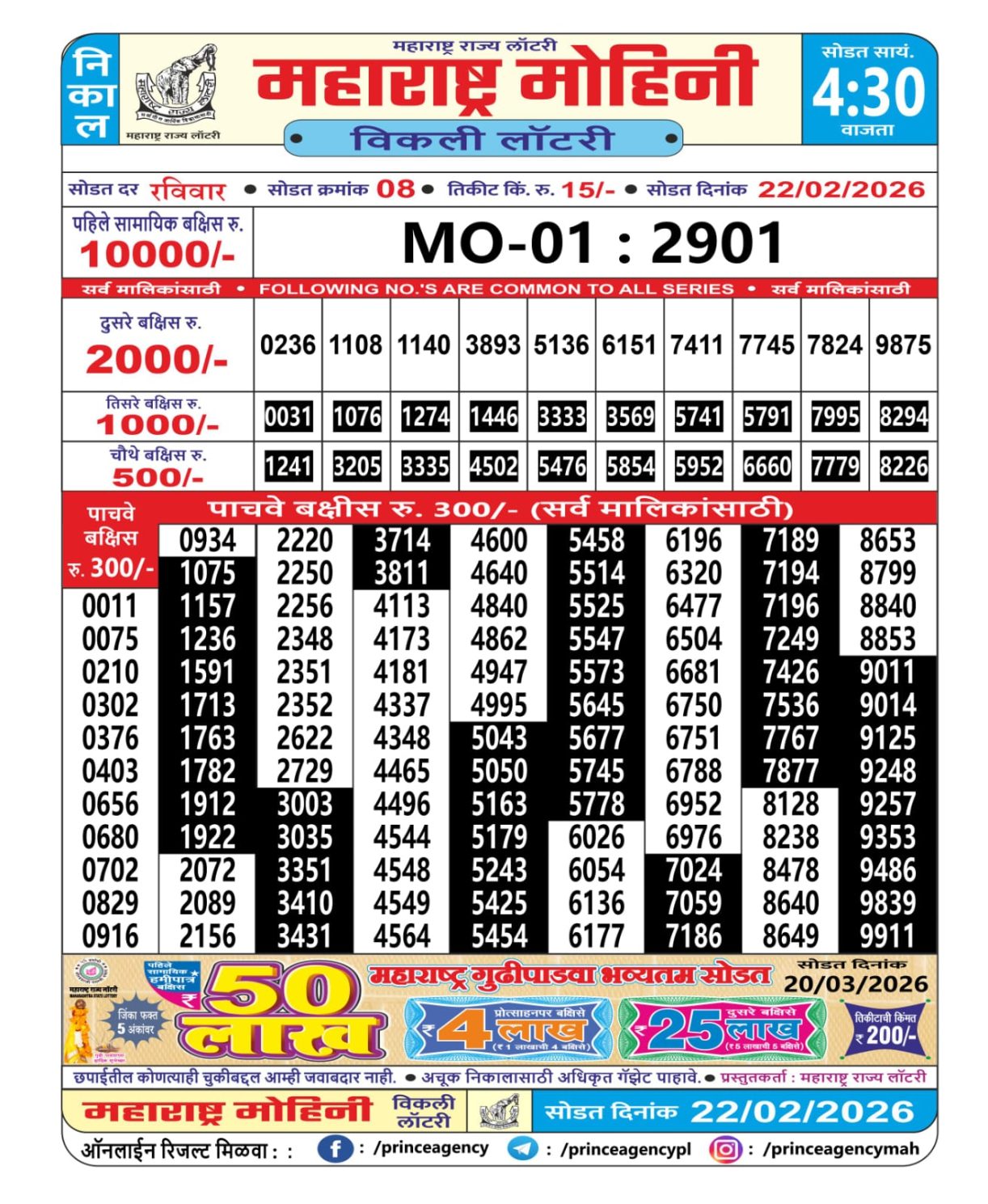 Today Lottery Sambad