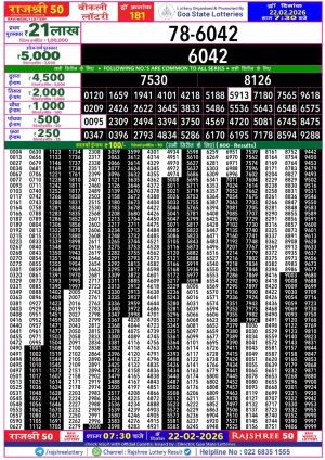 Today Lottery Sambad