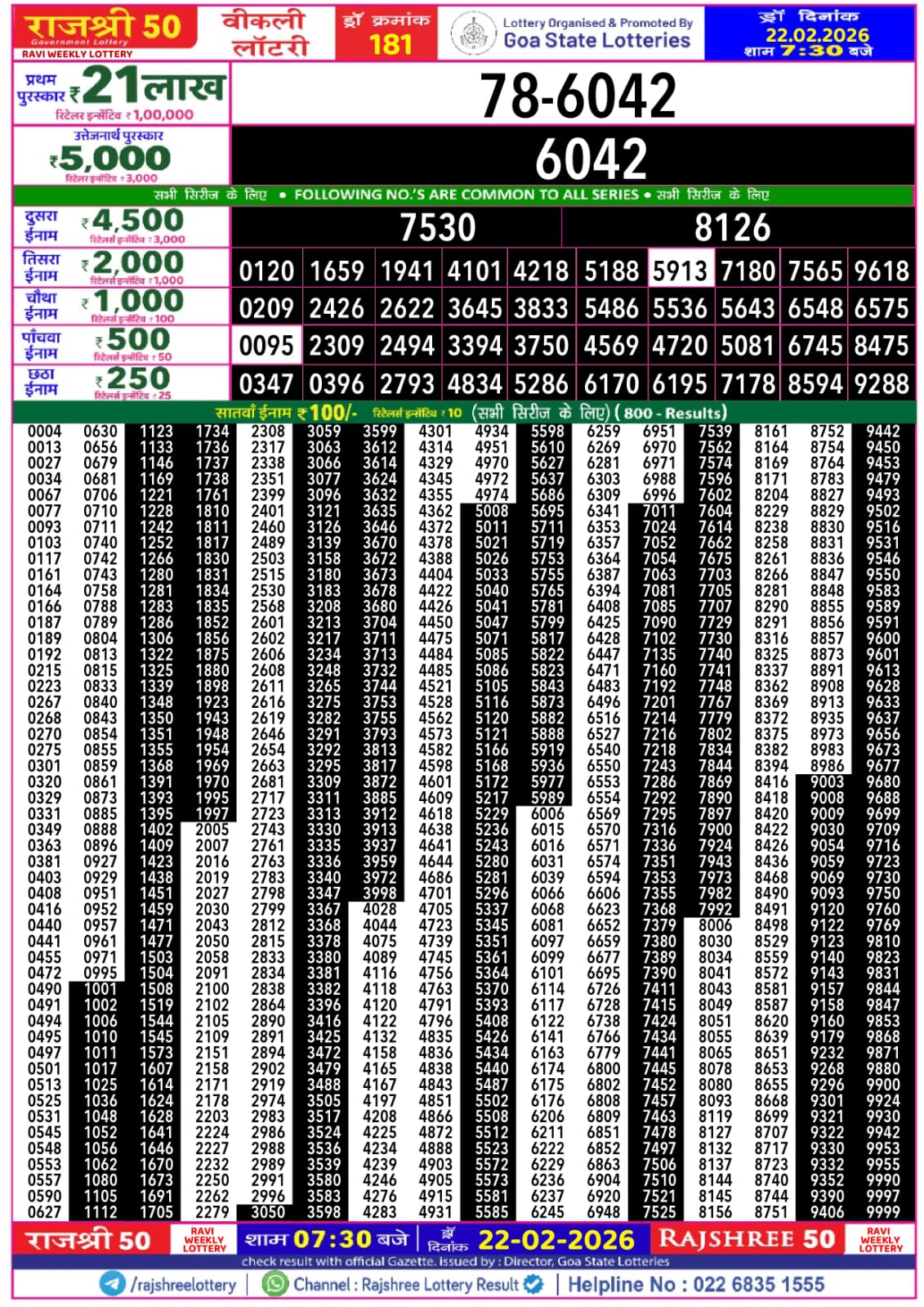Today Lottery Sambad