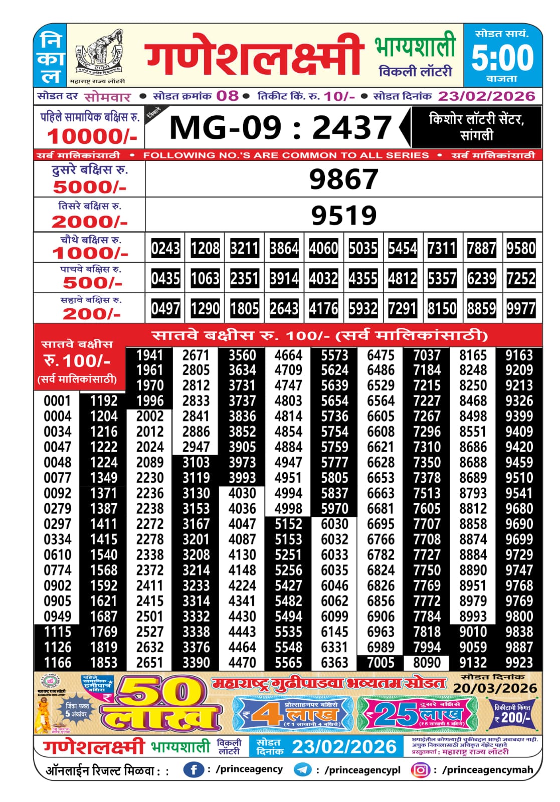 Today Lottery Sambad
