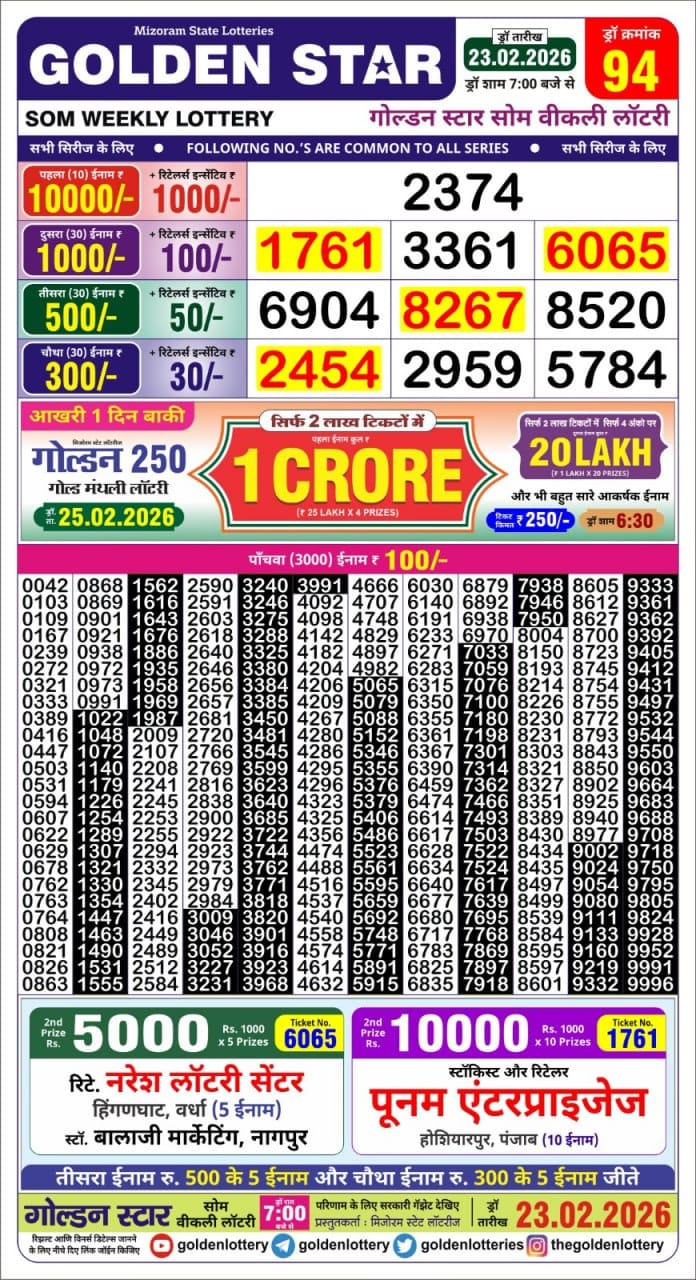 Today Lottery Sambad