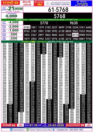 Today Lottery Sambad