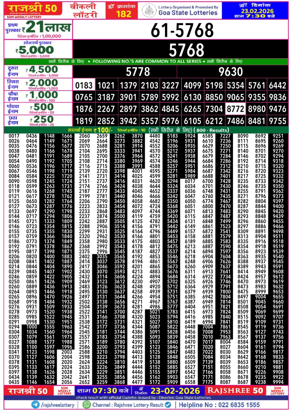 Today Lottery Sambad
