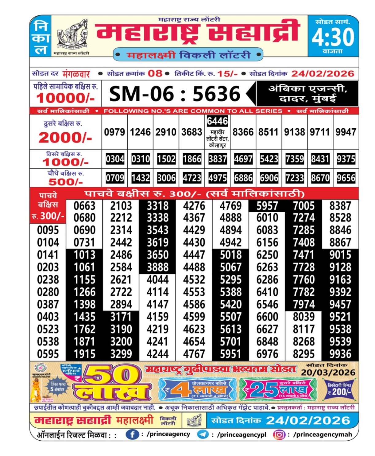 Today Lottery Sambad