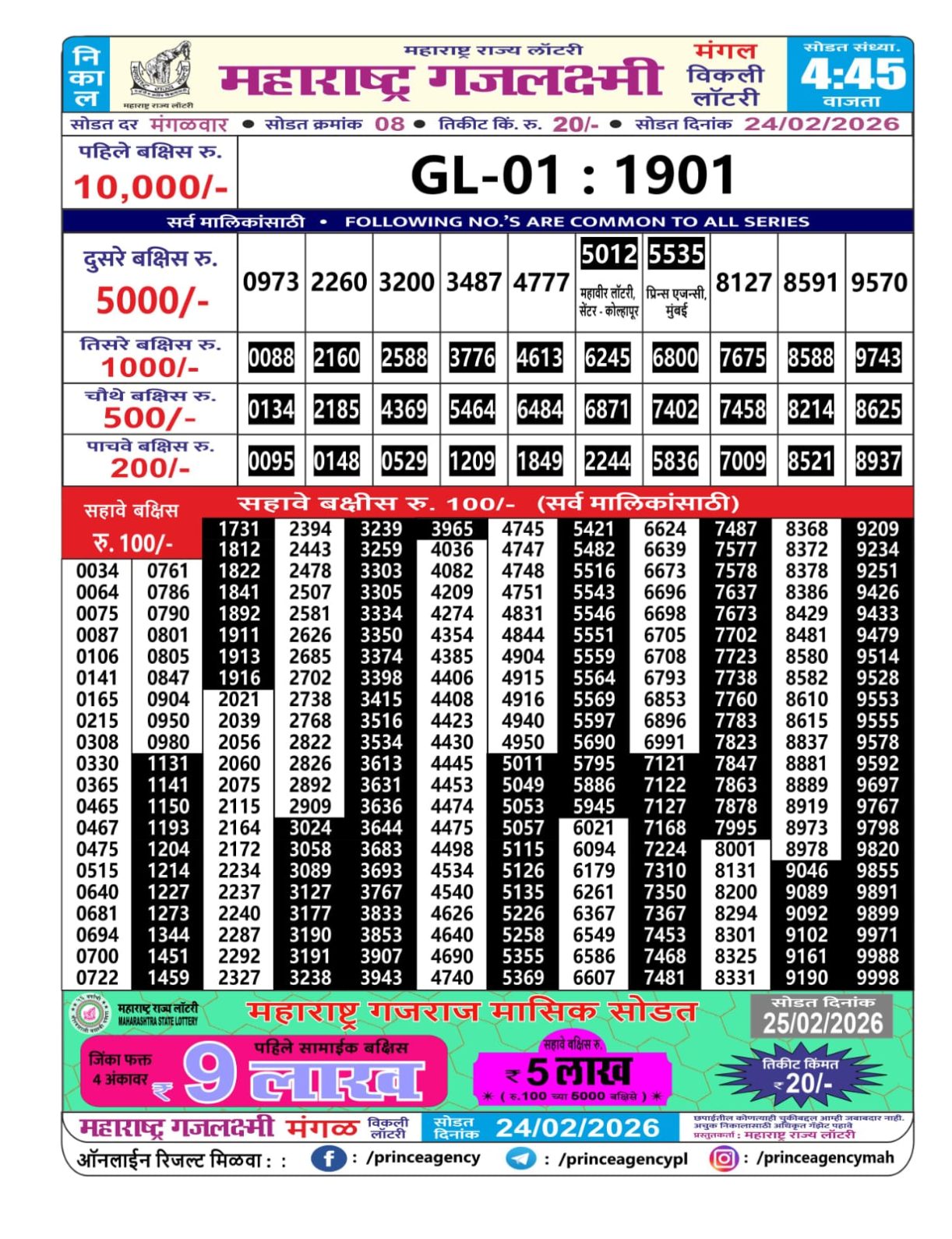 Today Lottery Sambad