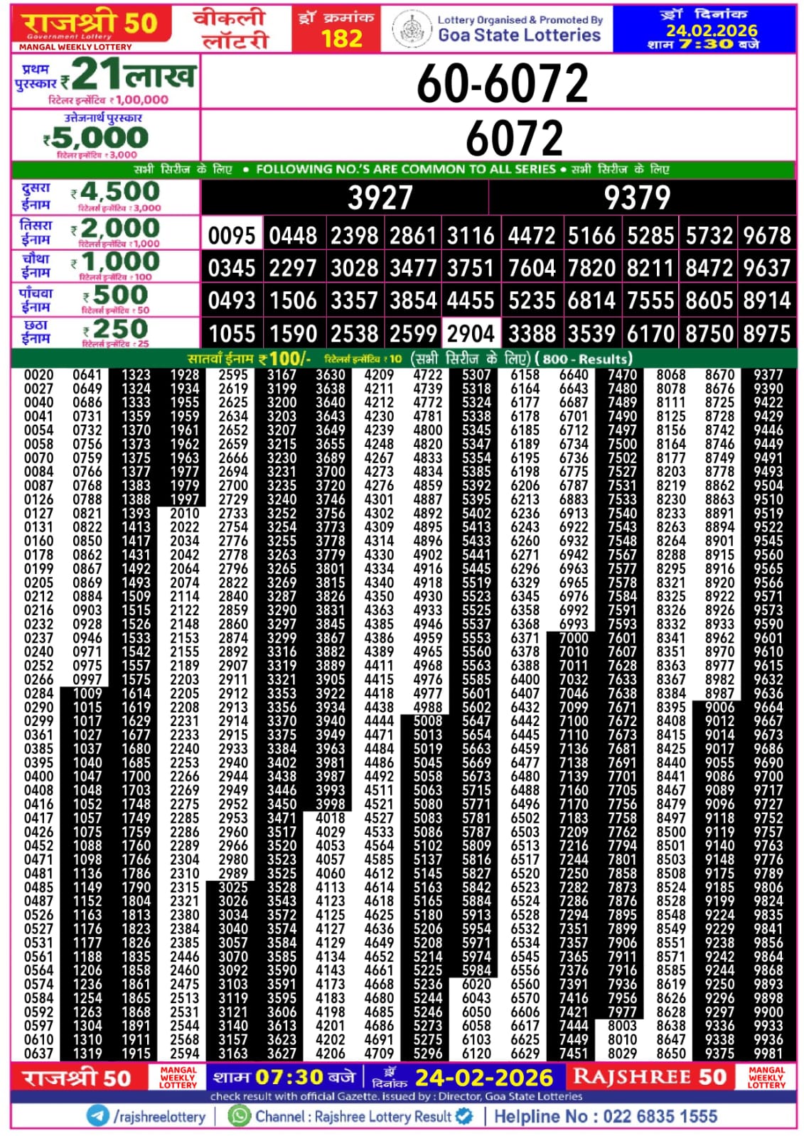 Today Lottery Sambad