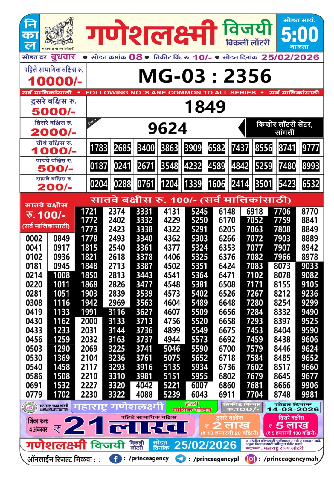Today Lottery Sambad