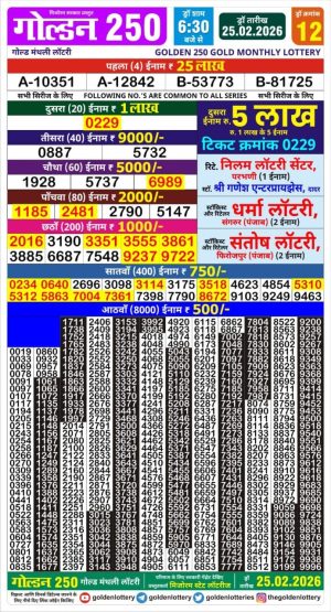 Today Lottery Sambad