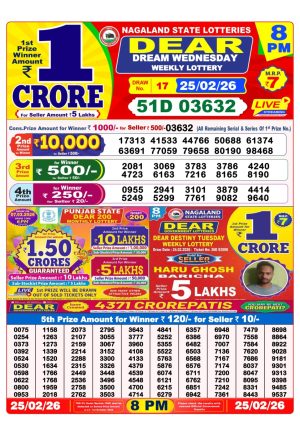 Today Lottery Sambad