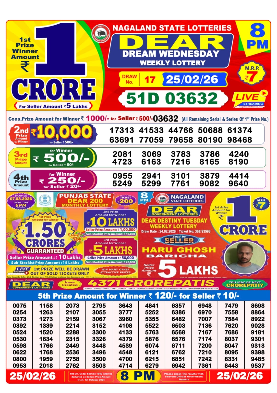 Today Lottery Sambad
