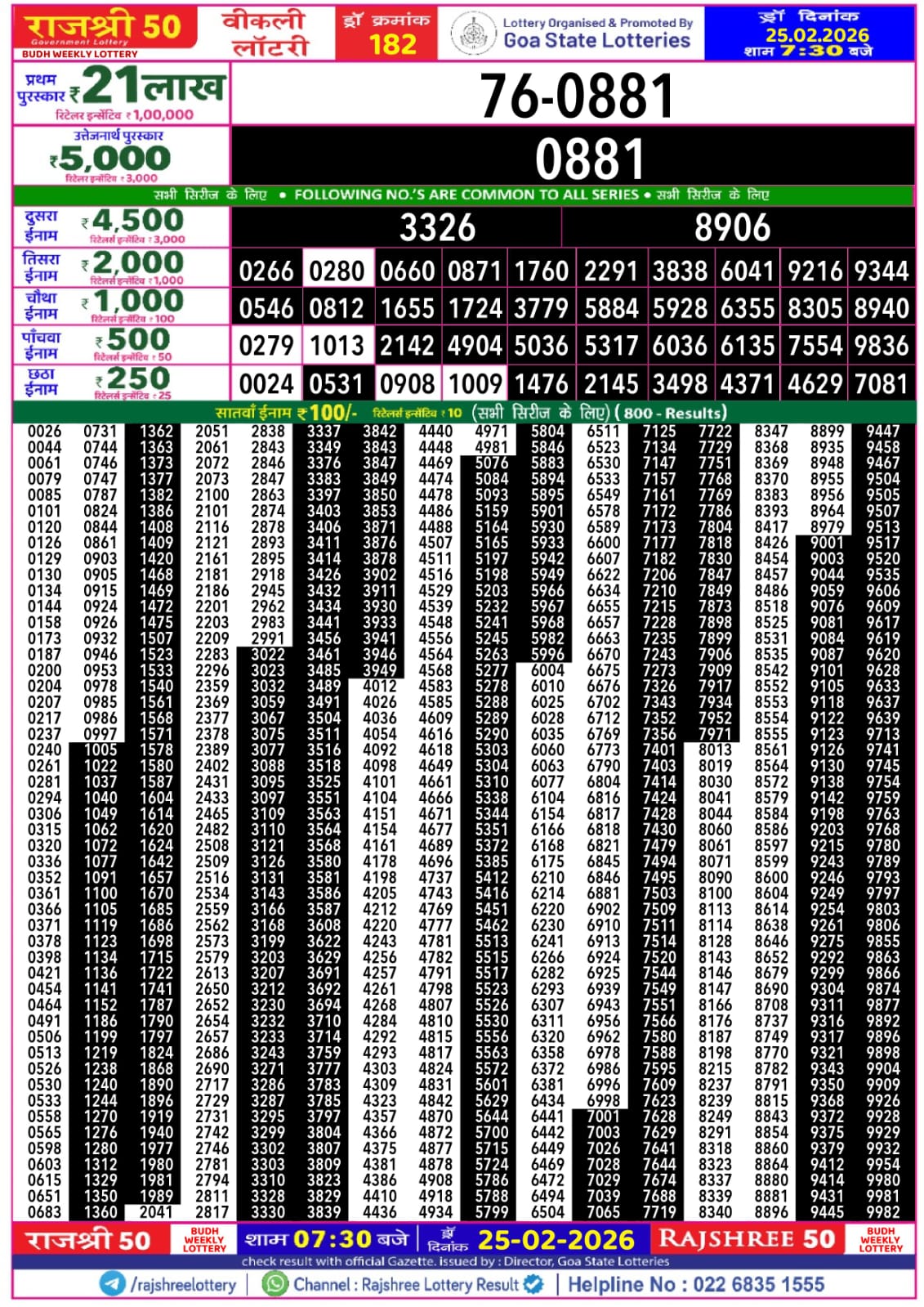 Today Lottery Sambad
