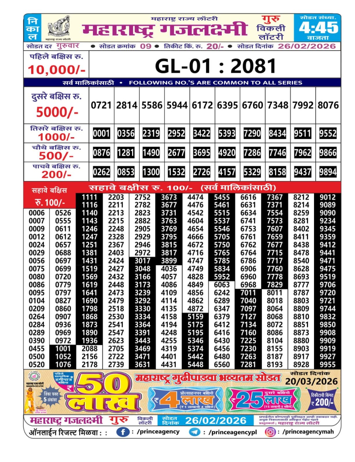 Today Lottery Sambad