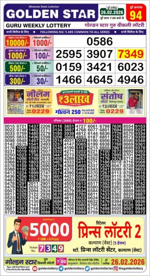 Today Lottery Sambad