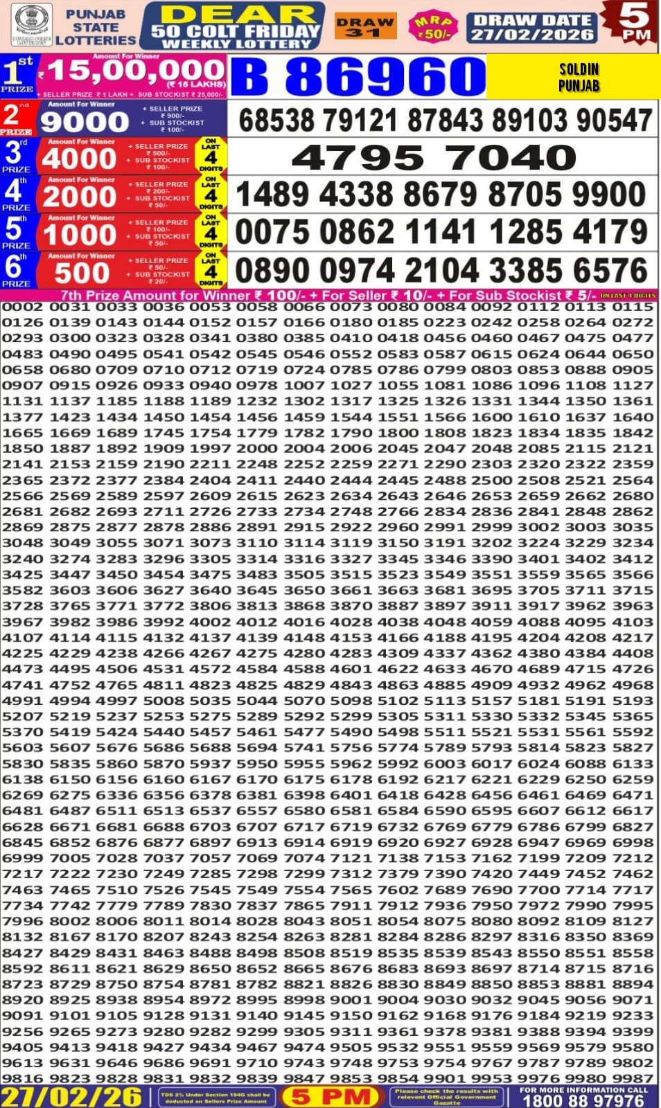 Today Lottery Sambad