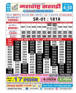 Today Lottery Sambad