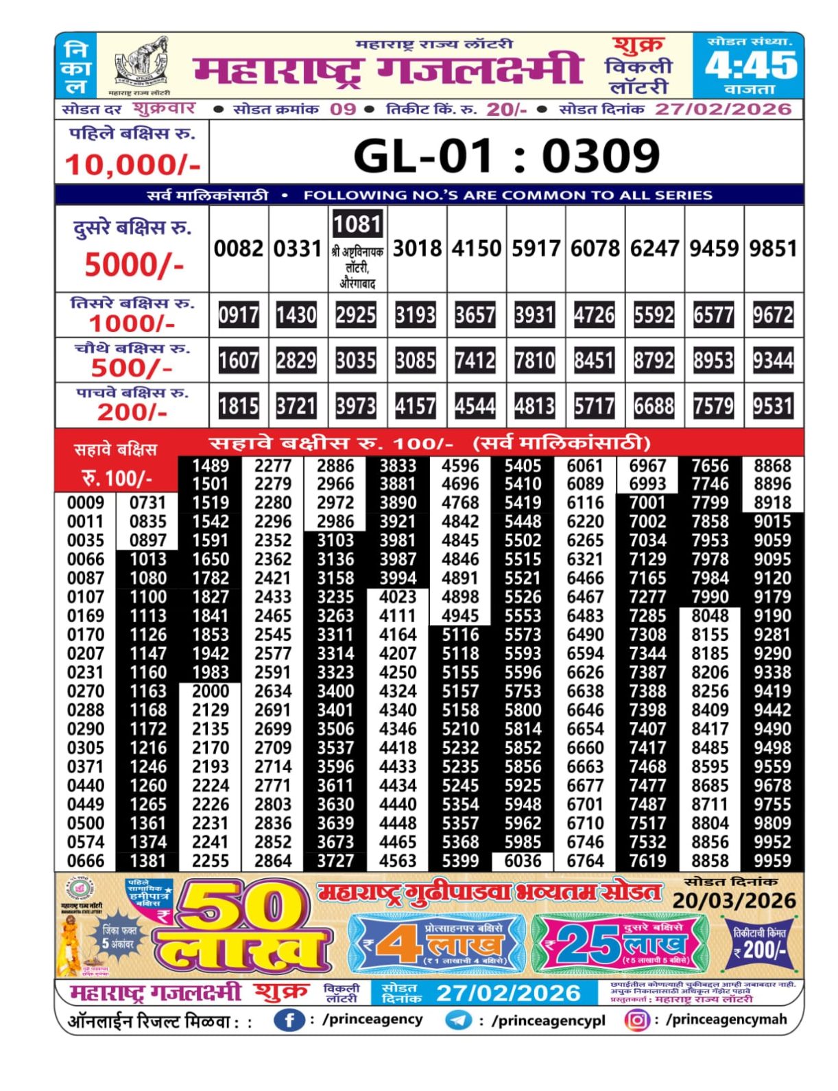 Today Lottery Sambad