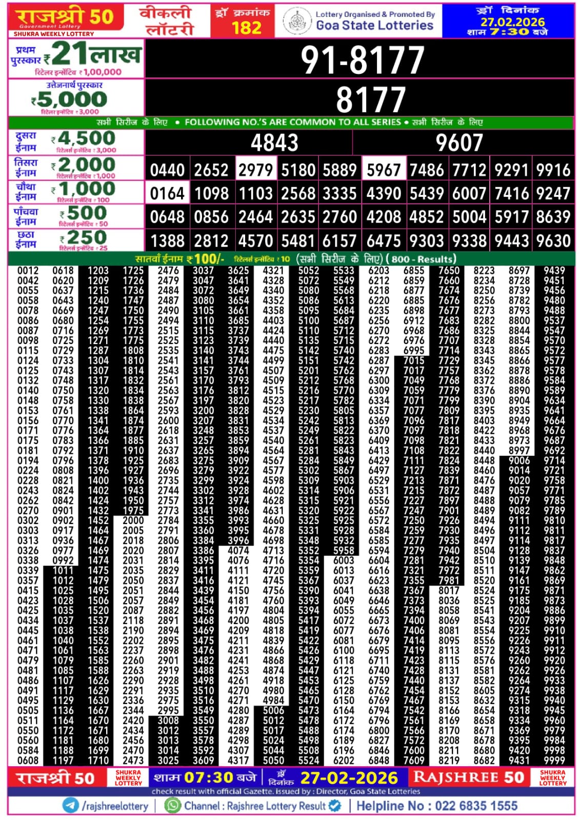 Today Lottery Sambad