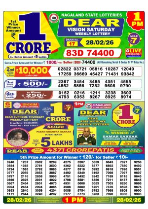 Today Lottery Sambad