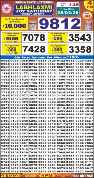 Today Lottery Sambad