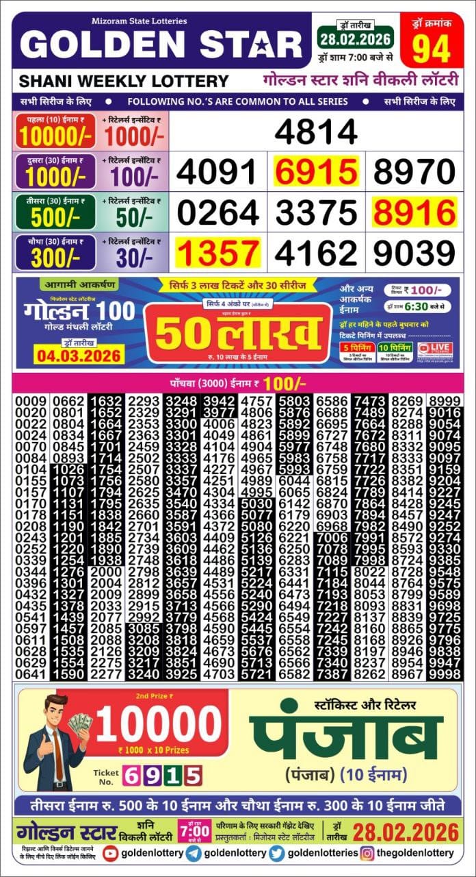 Today Lottery Sambad