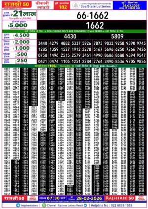 Today Lottery Sambad