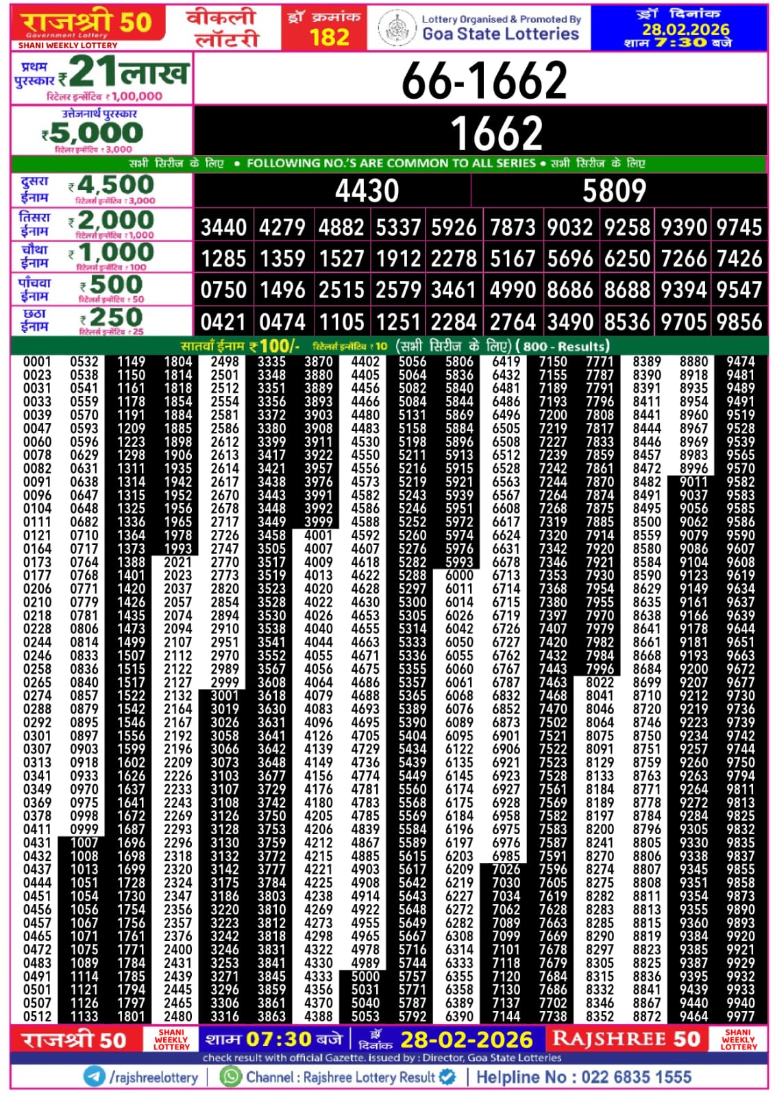 Today Lottery Sambad
